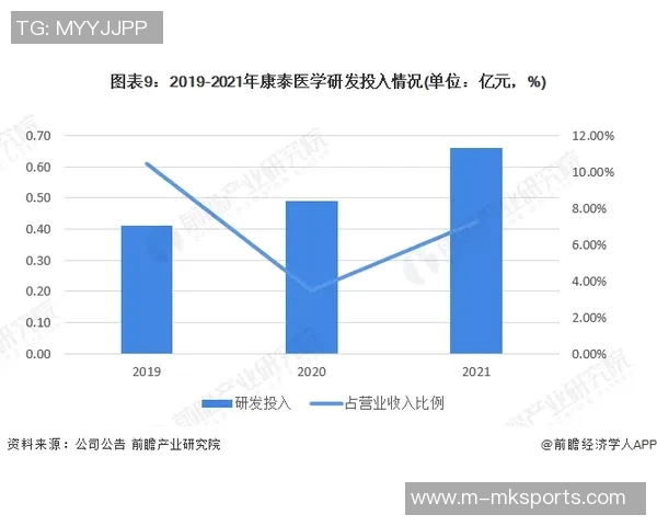 实时新闻上海篮球队运营策略分析与市场影响探讨