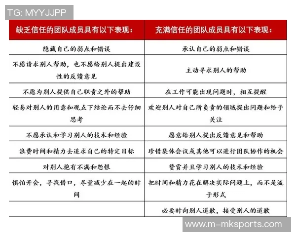 实时新闻深入探讨V5团队协作表现的数据分析与优化策略