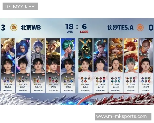 实时新闻王者荣耀战术排名新突破TES战队表现引发广泛关注